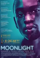 James Laxton / Moonlight